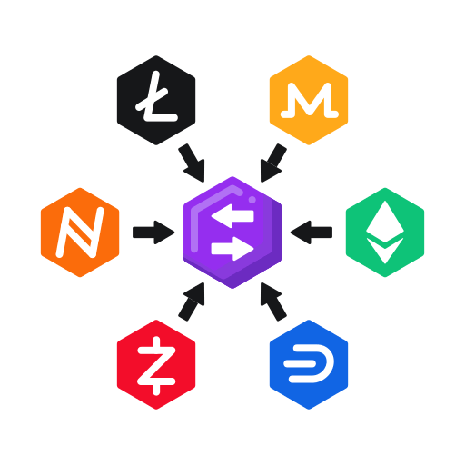 Centralized exchange Listing