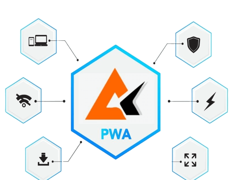 PWA